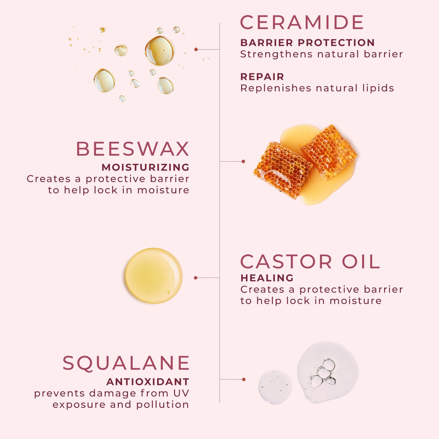 Gorgeous Guava Lip Balm