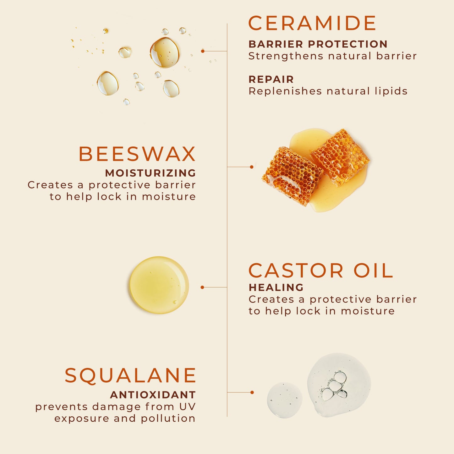 Unscented Lip Balm for Sensitive Skin