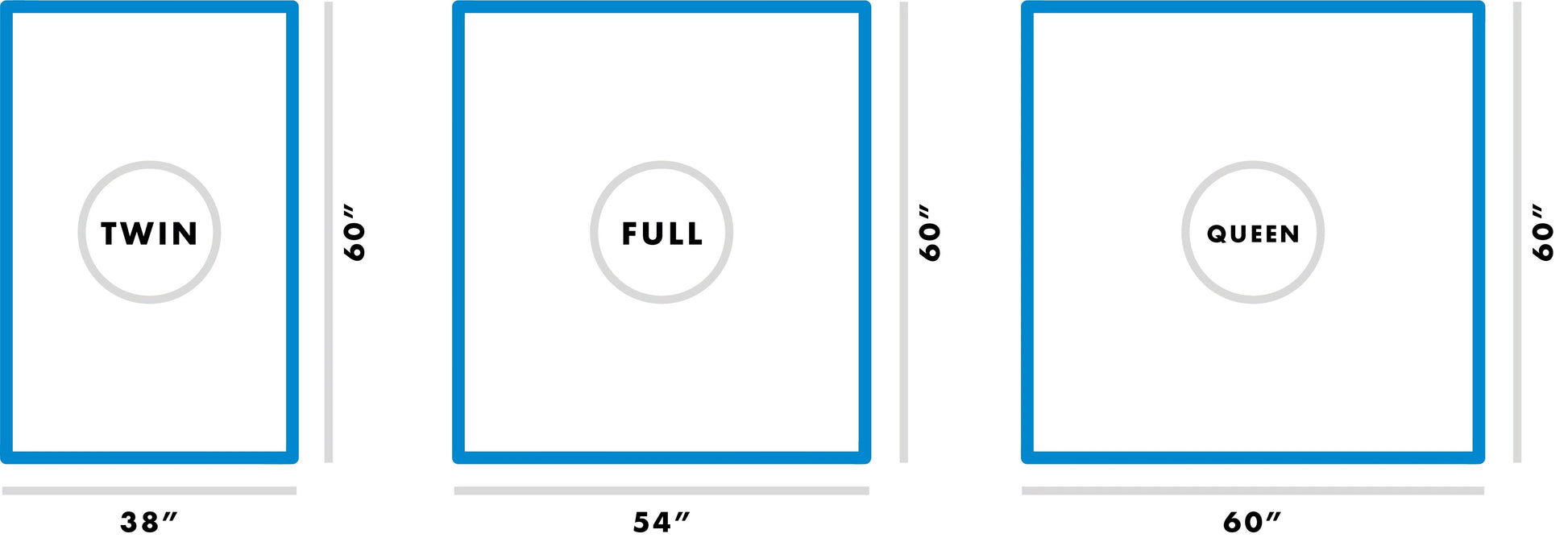 Measurement chart for Harkla compression bed sheet.