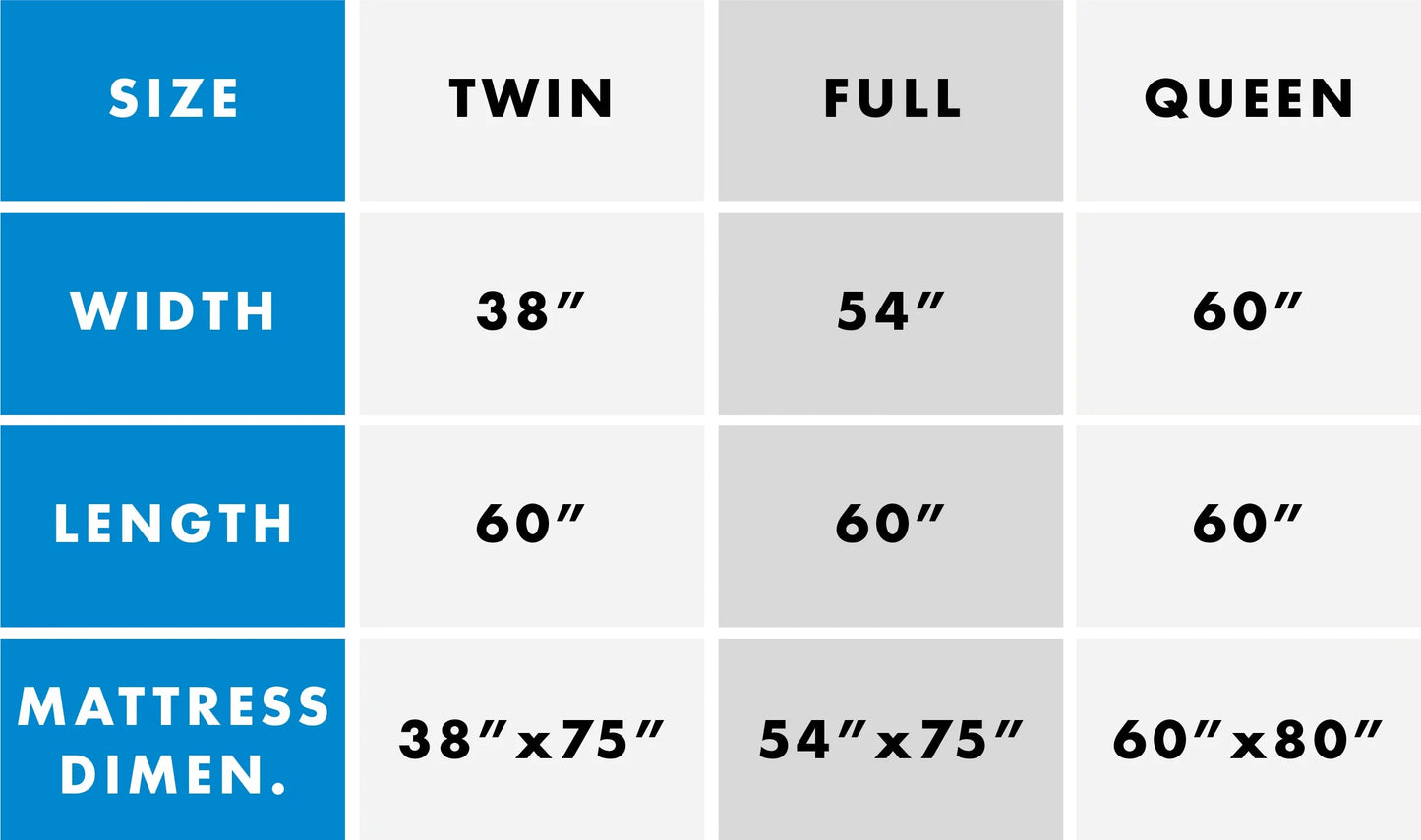 Harkla measurement chart for compression bed sheet.